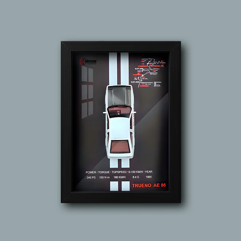 RetroDrive™ 1:32 Çerçeveli Dekor Diecast Metal Spor Araba Modeli